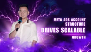 Meta Ads Account Structure